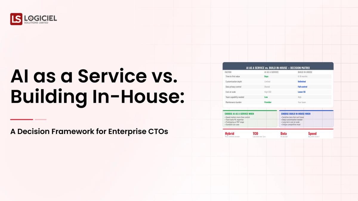 AI as a Service vs. Building In-House: A Decision Framework for Enterprise CTOs