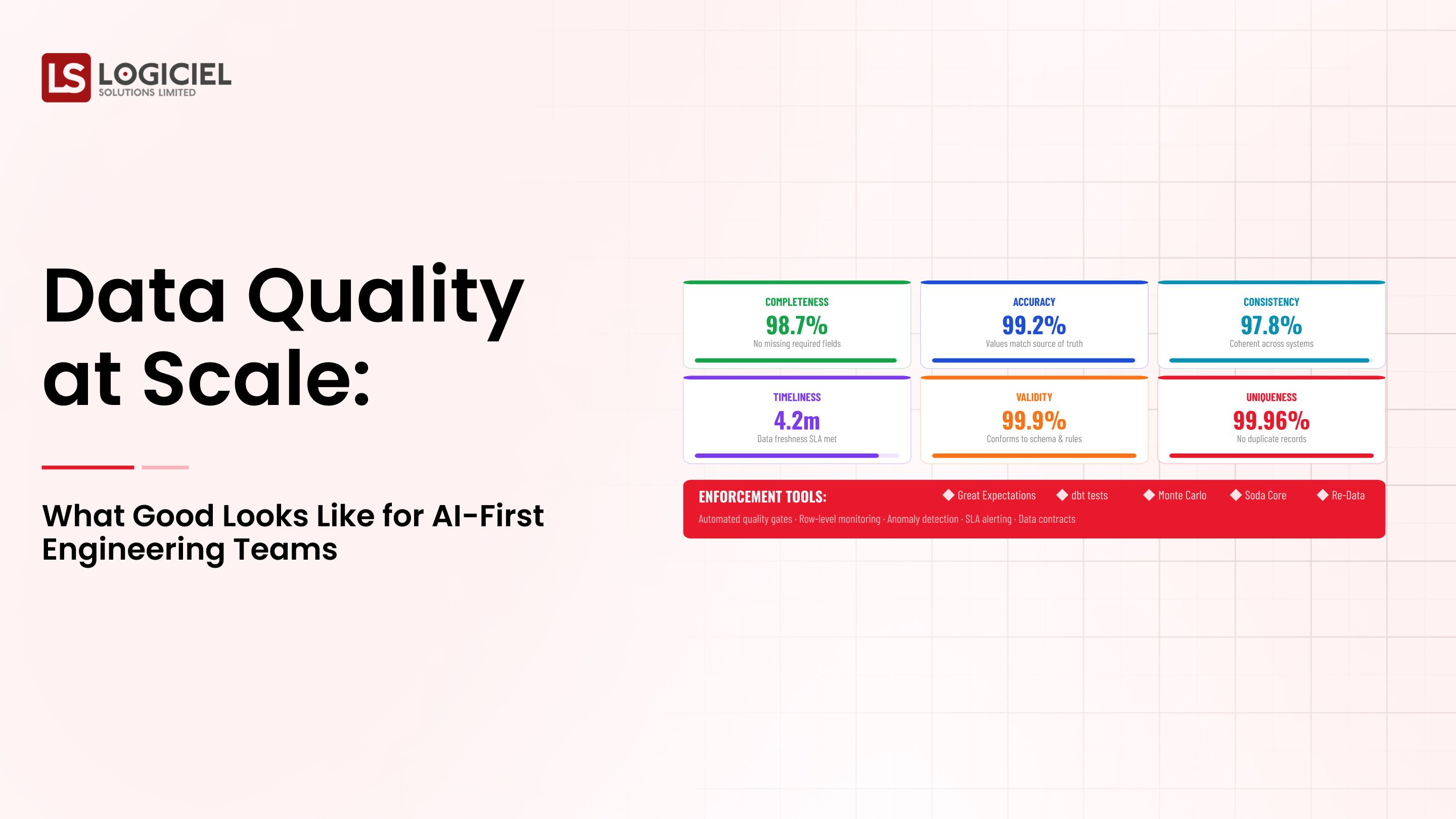 Data Quality at Scale: What Good Looks Like for AI-First Engineering TeamsMeta Title: Large-Scale Data Quality: An Overview For AI-First Teams