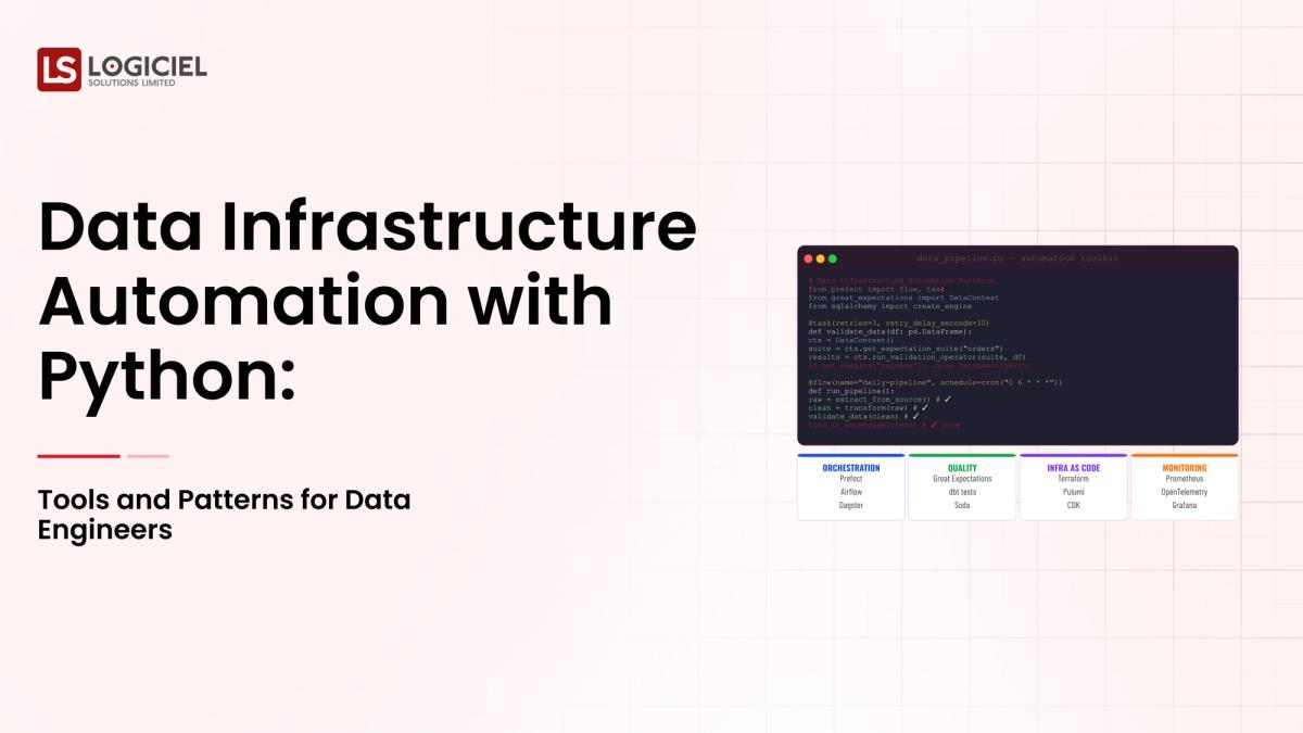 Data Infrastructure Automation with Python: Tools and Patterns for Data Engineers
