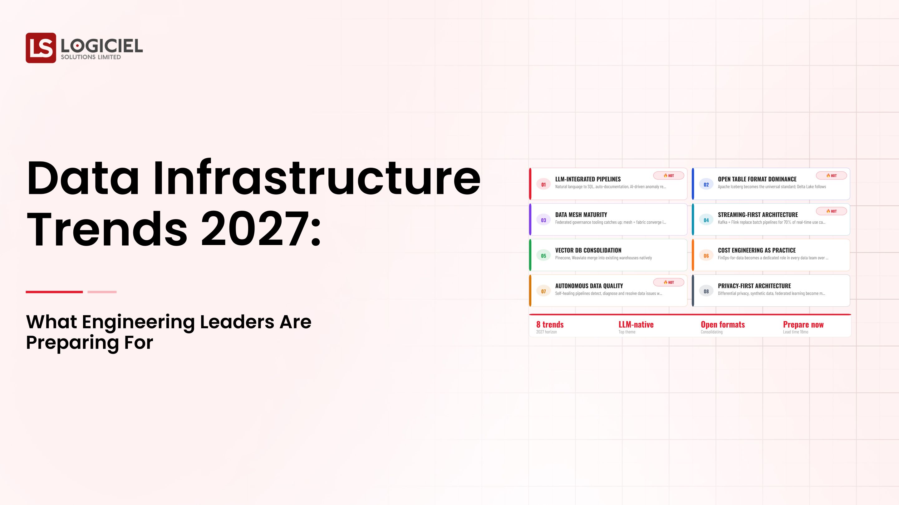Data Infrastructure Trends 2027: What Engineering Leaders Are Preparing For