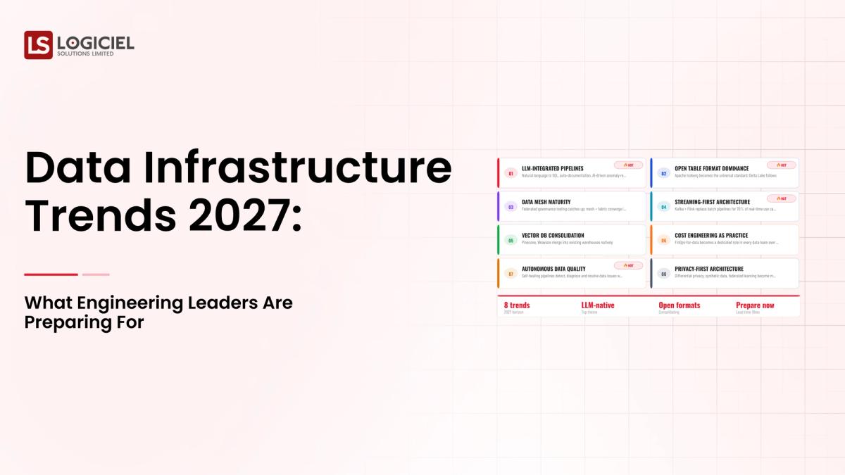 Data Infrastructure Trends 2027: What Engineering Leaders Are Preparing For