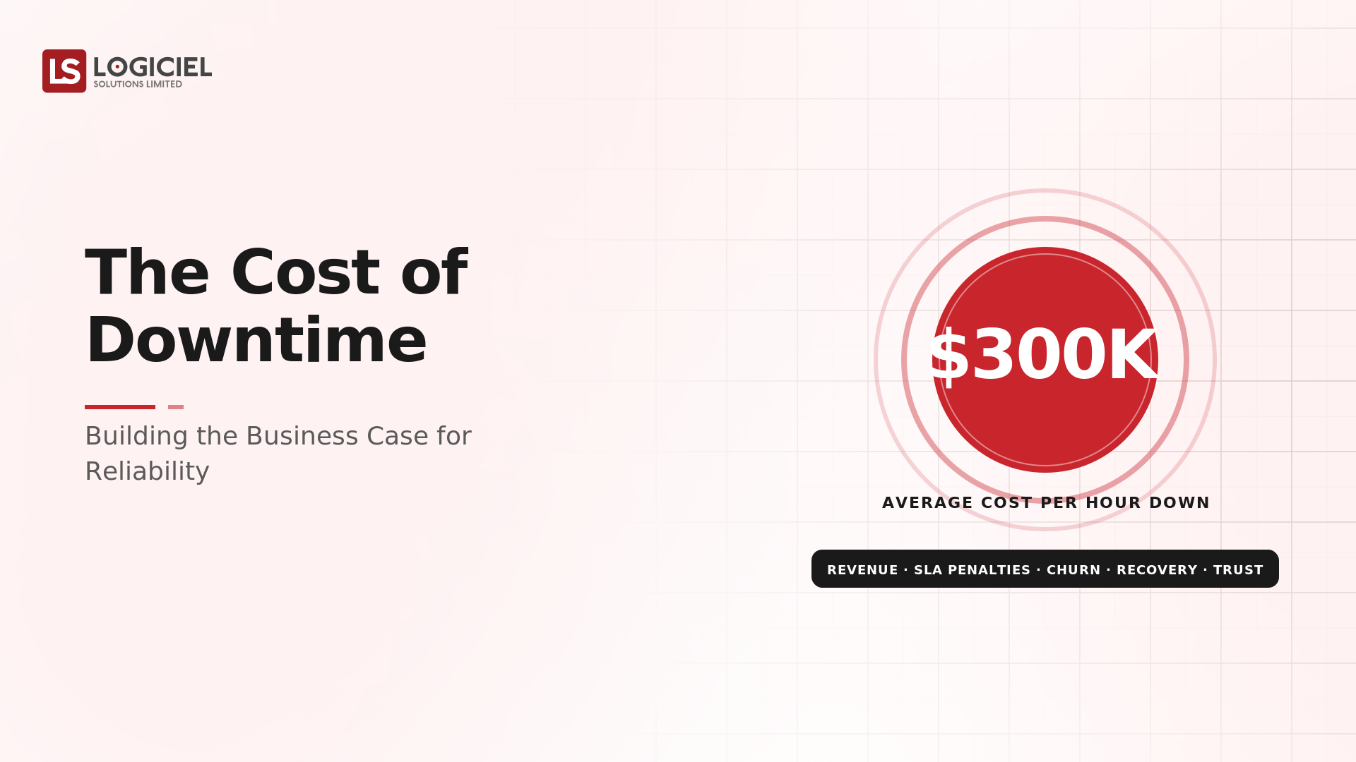The Cost of Downtime: Building the Business Case for Reliability