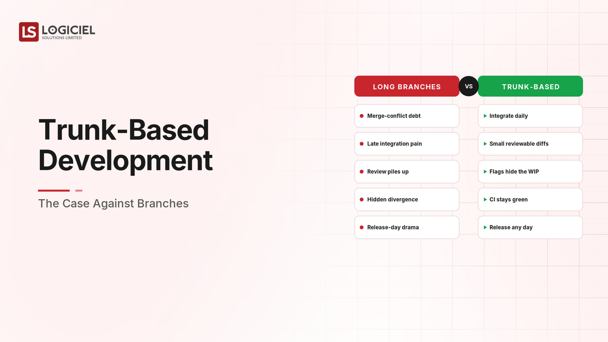 Trunk-Based Development: The Case Against Branches