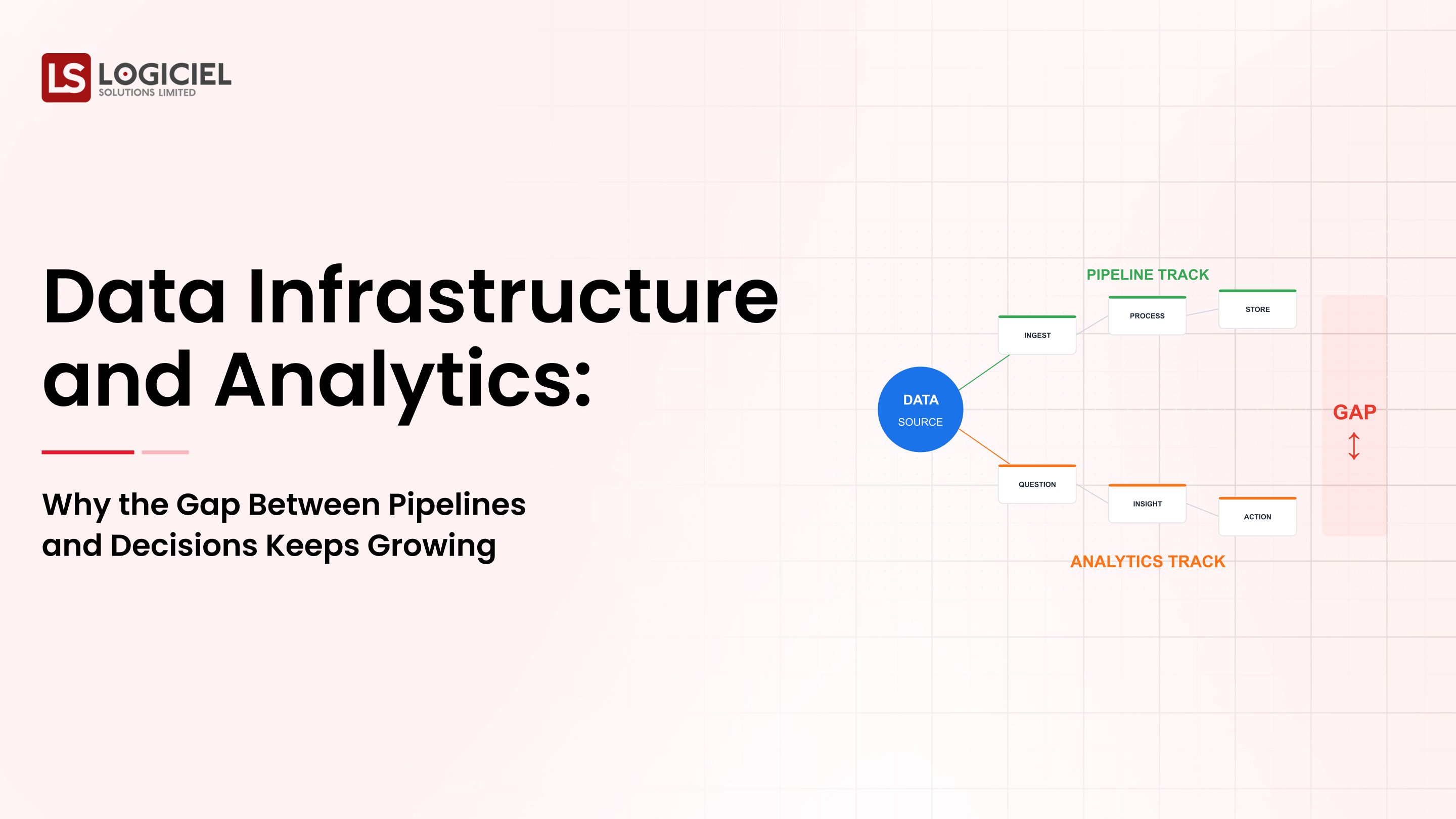 Data Infrastructure and Analytics: Why the Gap Between Pipelines and Decisions Keeps Growing