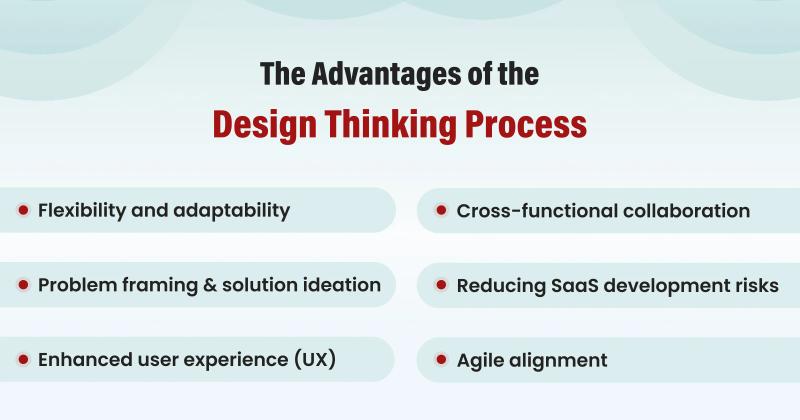Advantages of the Design Thinking Process