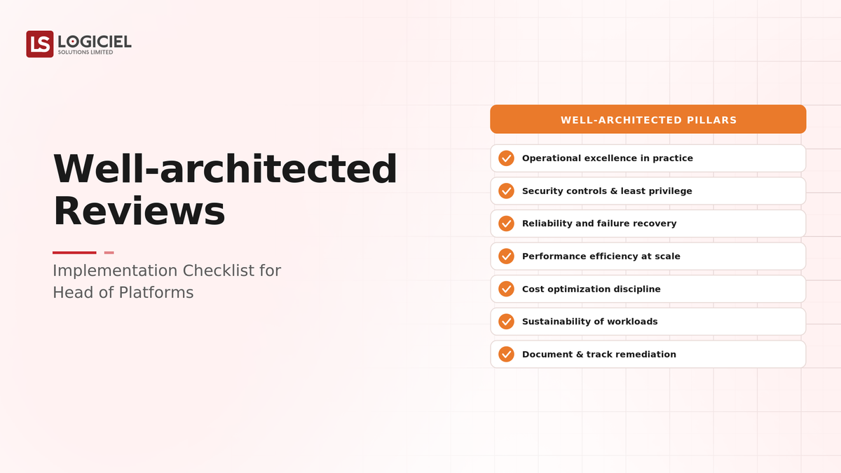 Well-Architected Reviews Implementation Checklist for Head of Platforms