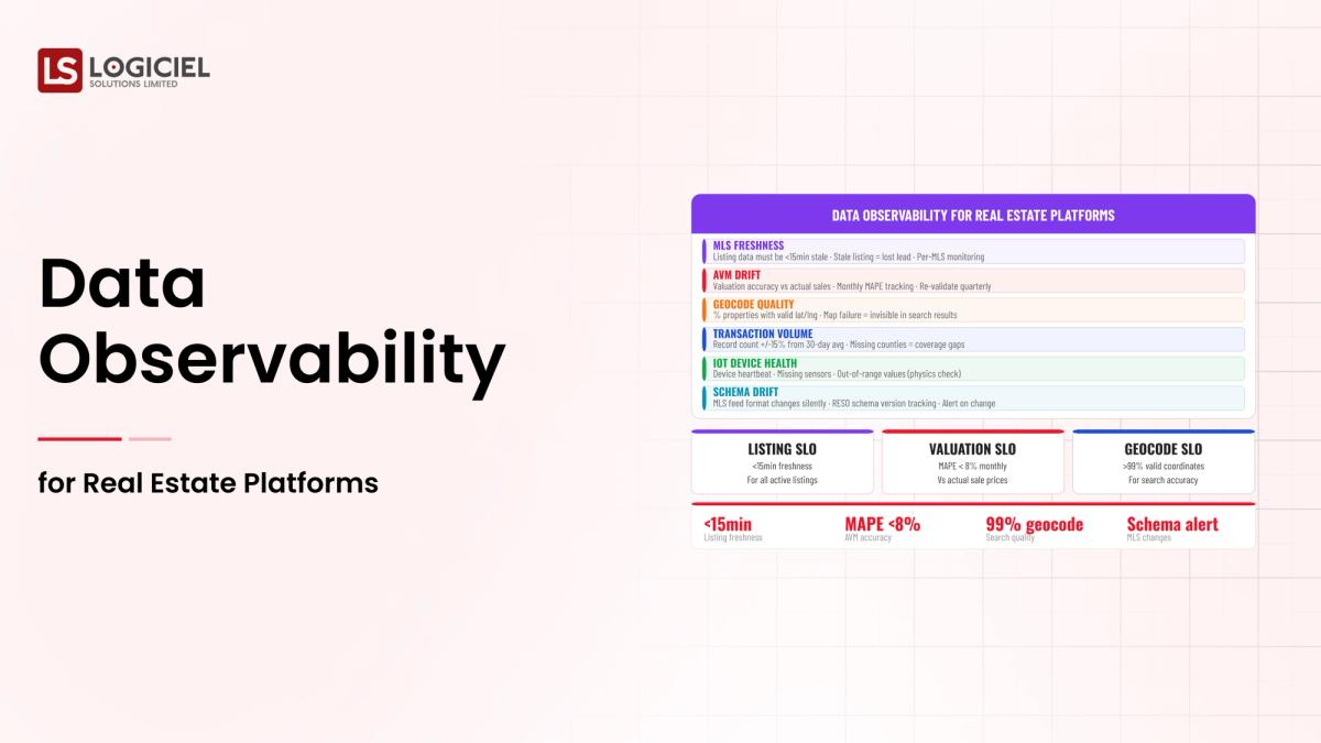 Data Observability for Real Estate Platforms 2026