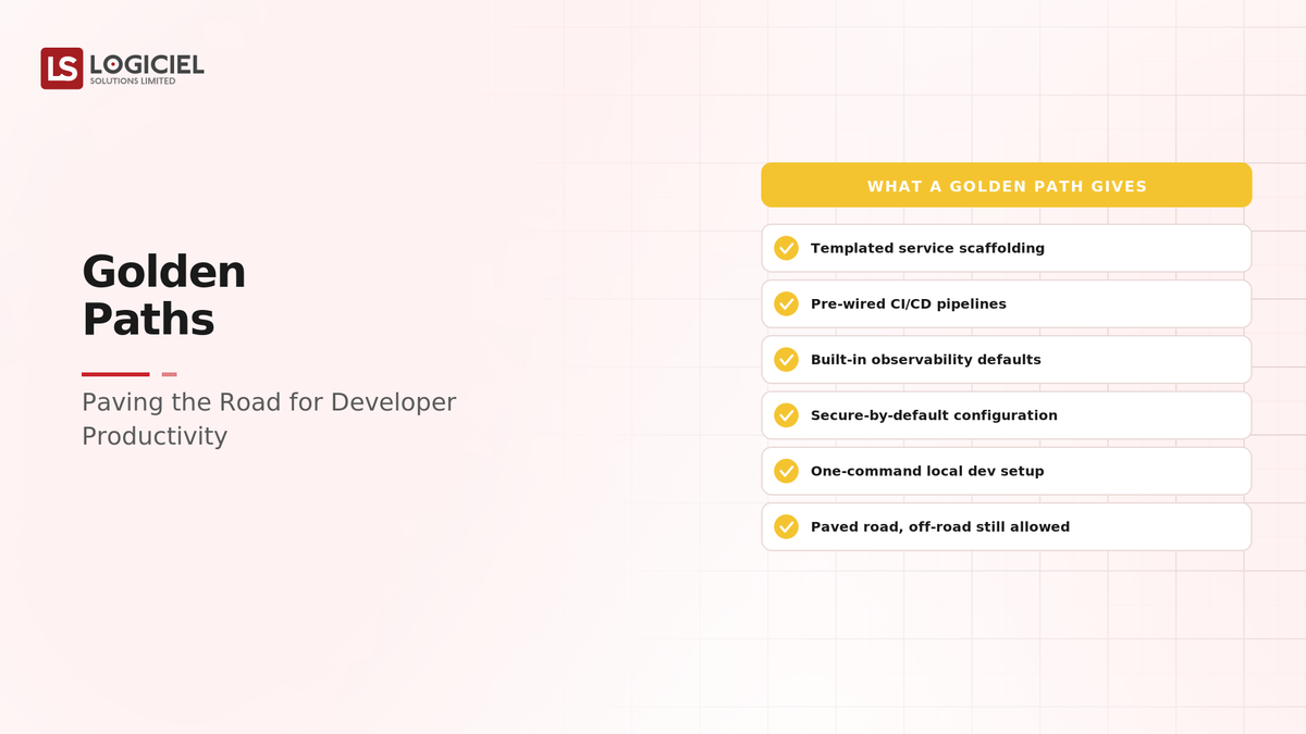 Golden Paths: Paving the Road for Developer Productivity