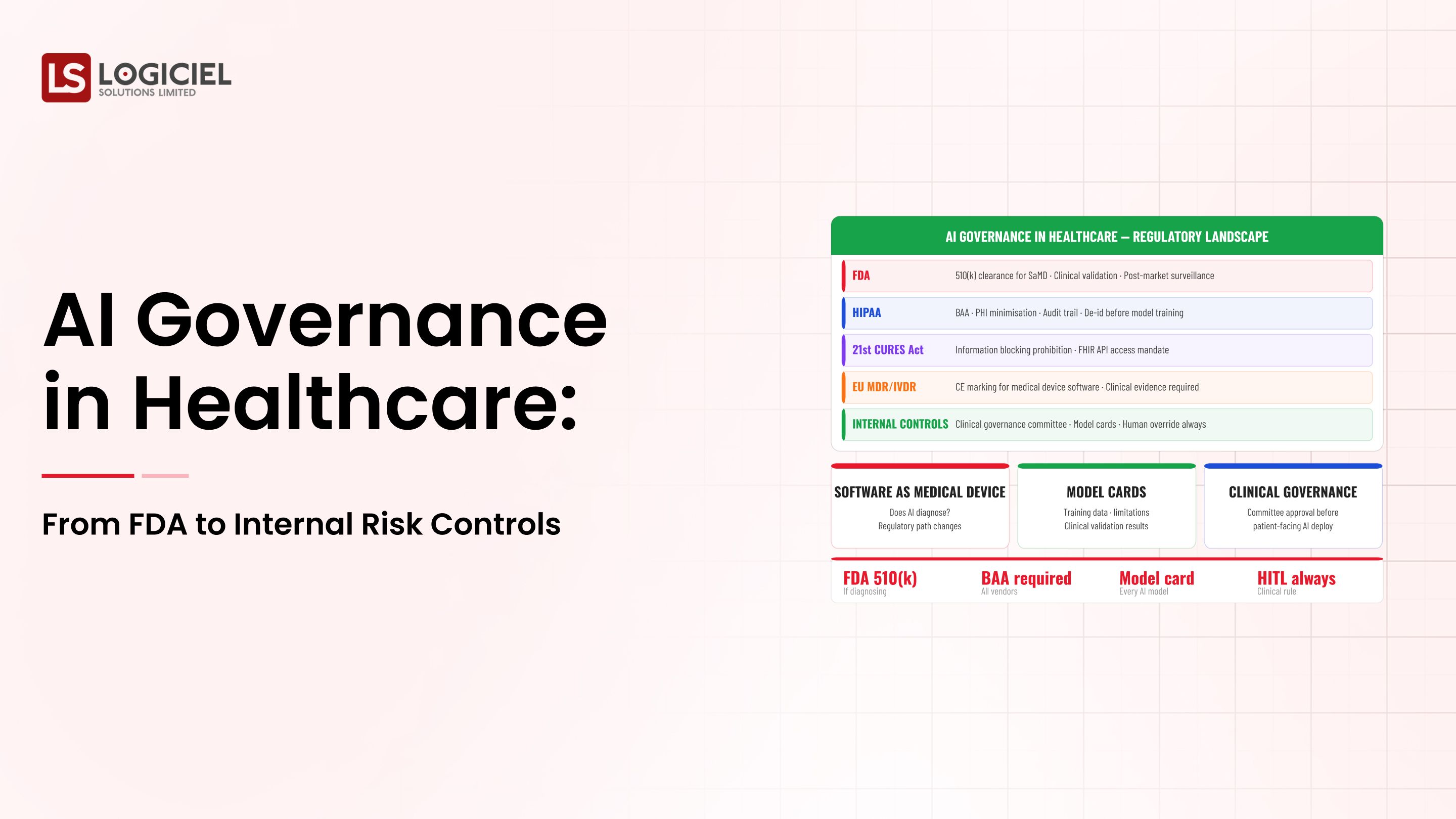 AI Governance in Healthcare: From FDA to Internal Risk Controls