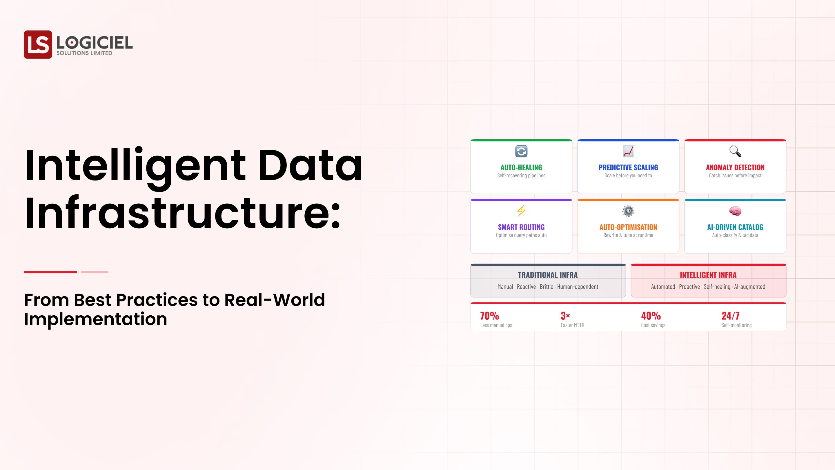 Intelligent Data Infrastructure: From Best Practices to Real-World Implementation
