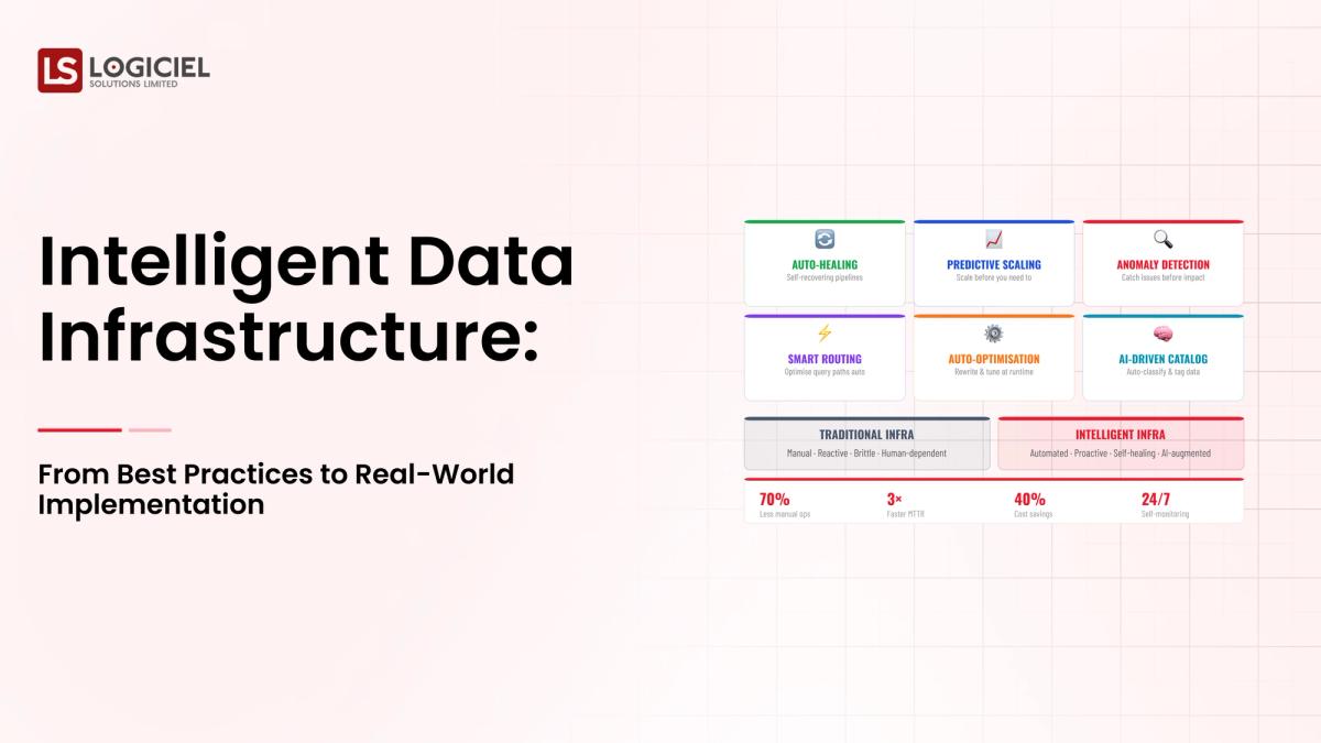 Intelligent Data Infrastructure: From Best Practices to Real-World Implementation
