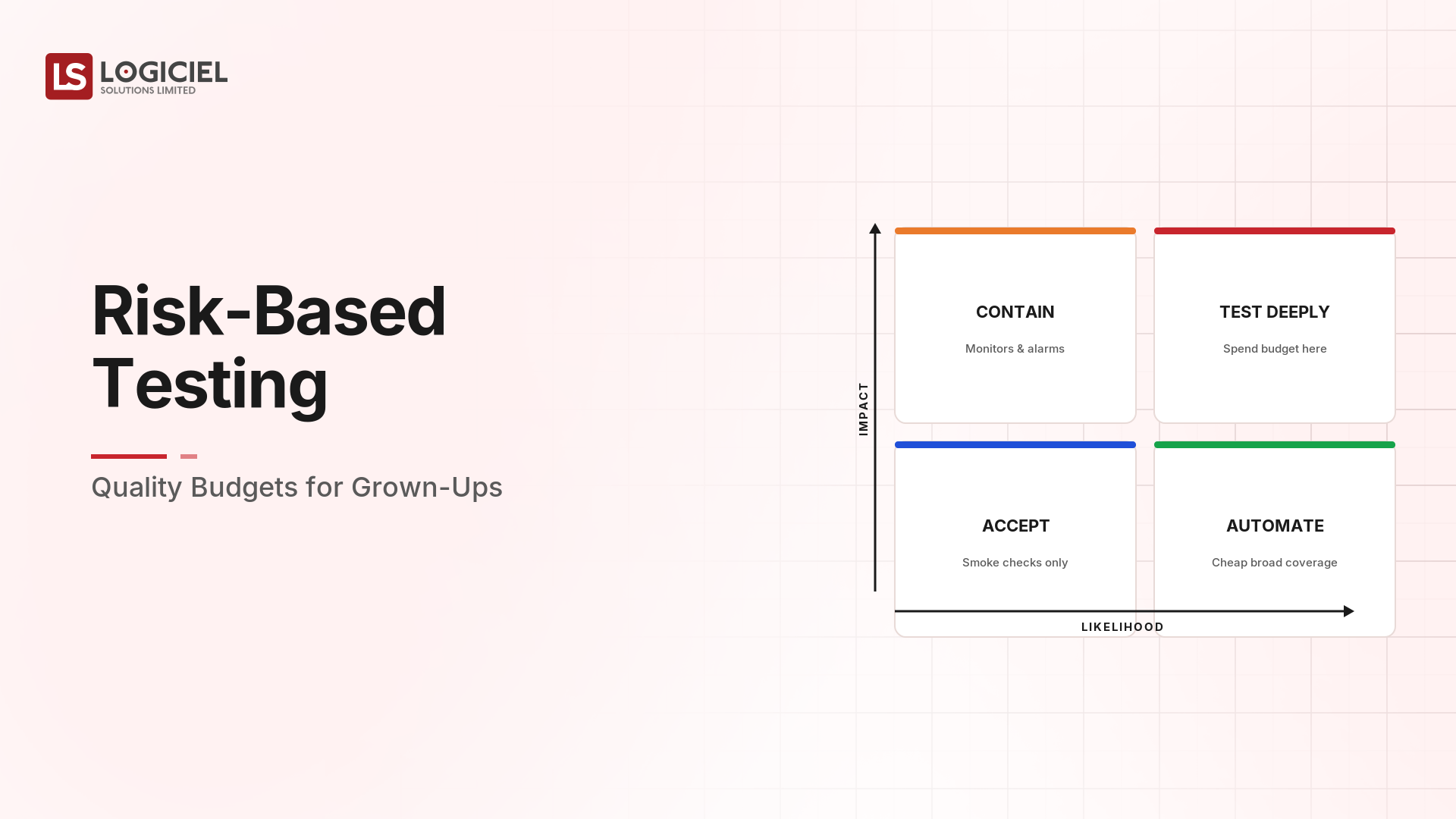 Risk-Based Testing: Quality Budgets for Grown-Ups