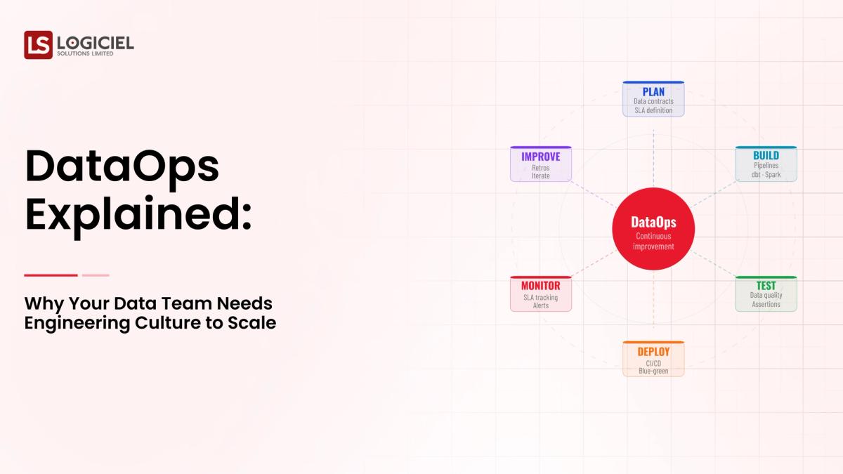 DataOps Explained: Why Your Data Team Needs Engineering Culture to Scale
