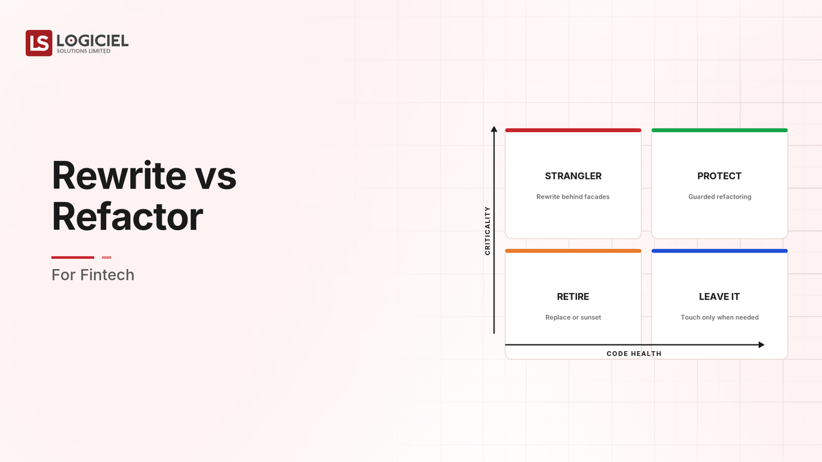 Rewrite vs Refactor for Fintech