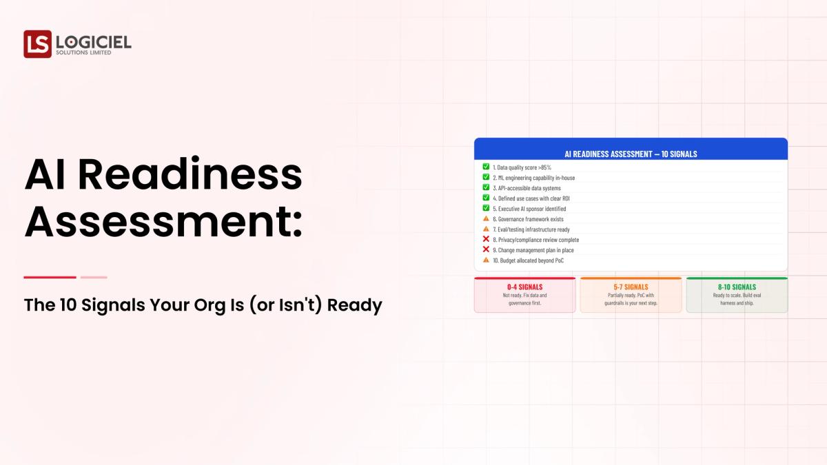AI Readiness Assessment: The 10 Signals Your Org Is (or Isn't) Ready