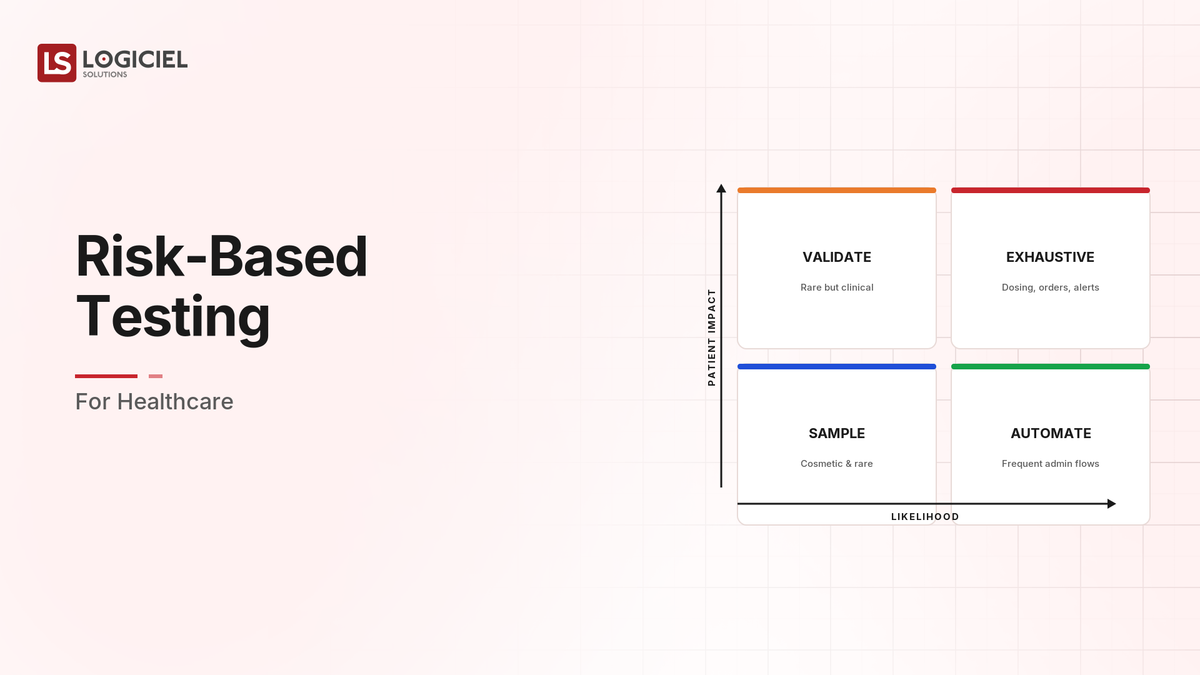 Risk-Based Testing for Healthcare