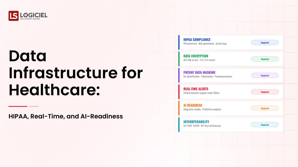 Data Infrastructure for Healthcare: HIPAA, Real-Time, and AI-Readiness