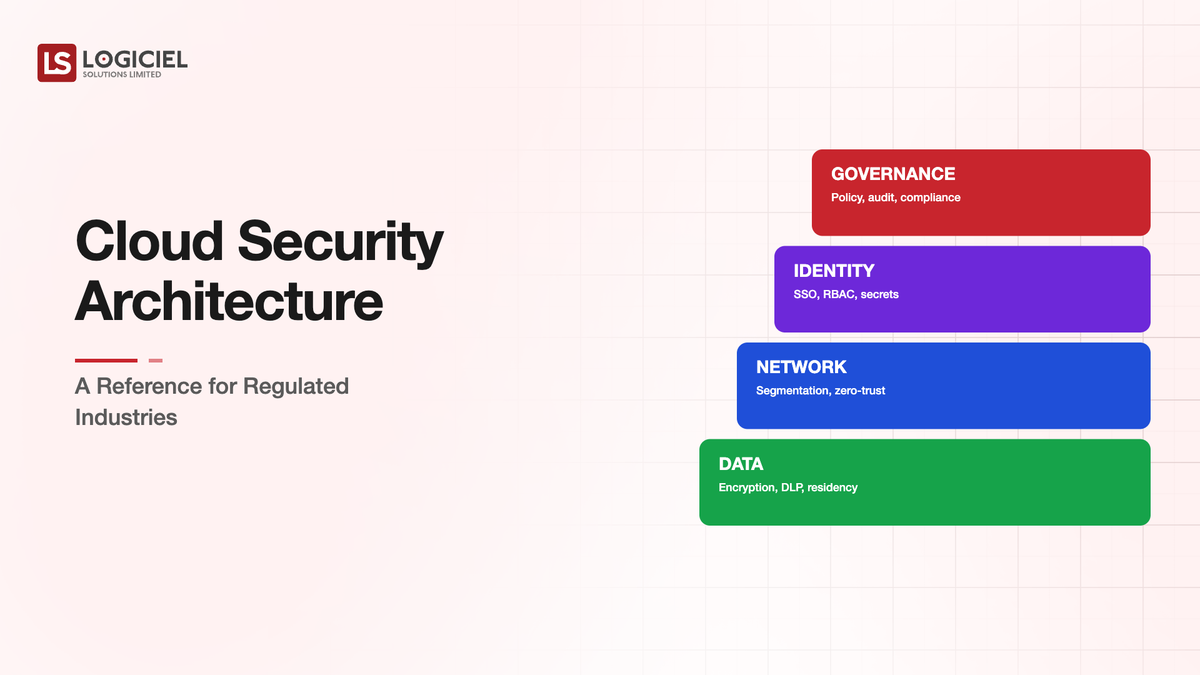 Cloud Security Architecture Regulated Industries 2026 