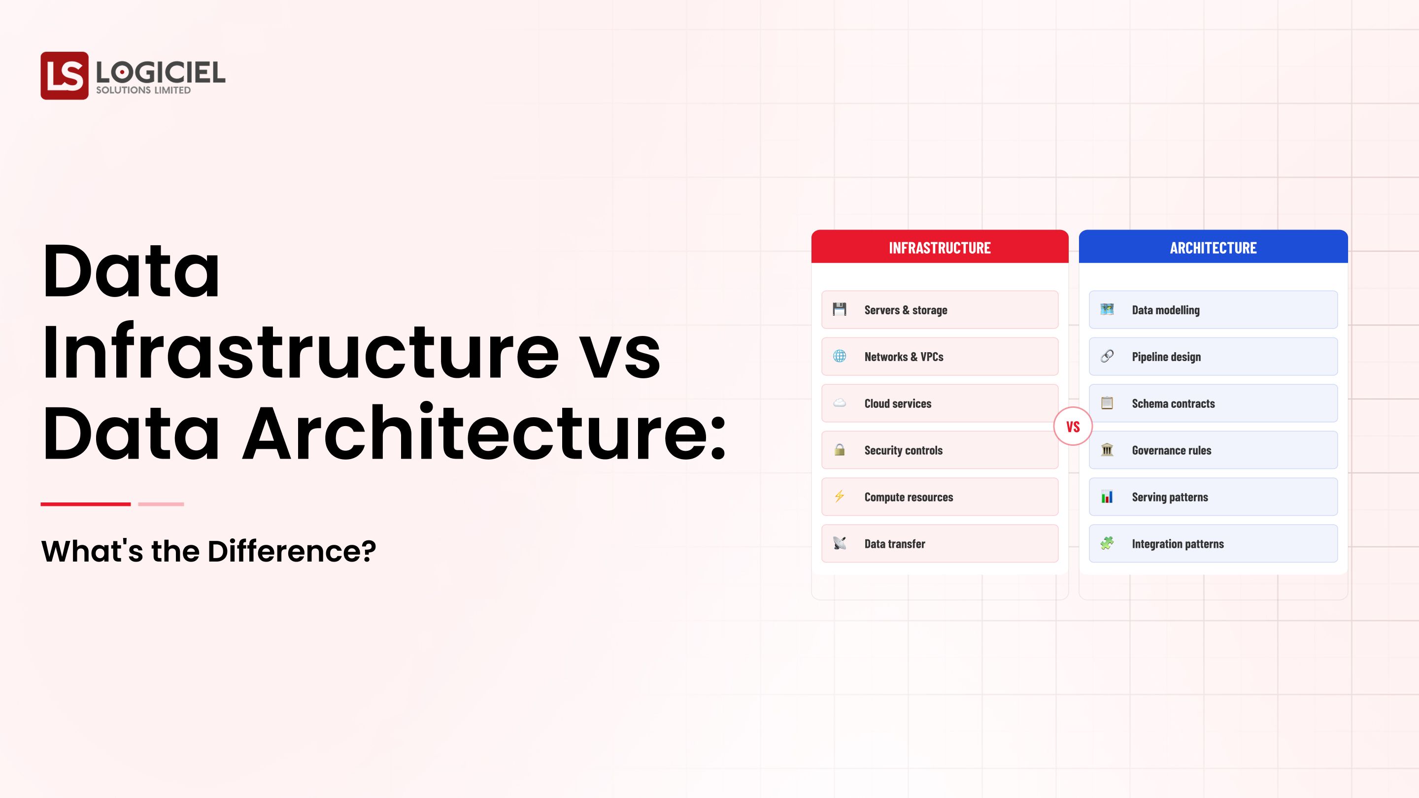 What Is The Difference Between Data Infrastructure and Data Architecture