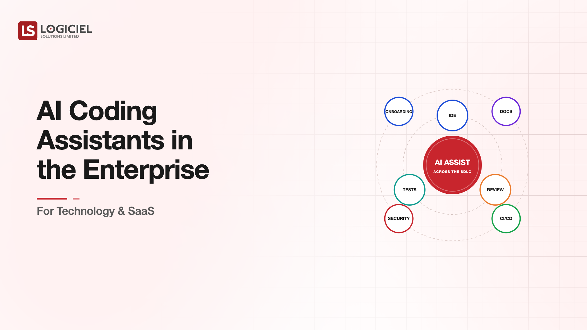 AI Coding Assistants in the Enterprise for Technology & SaaS