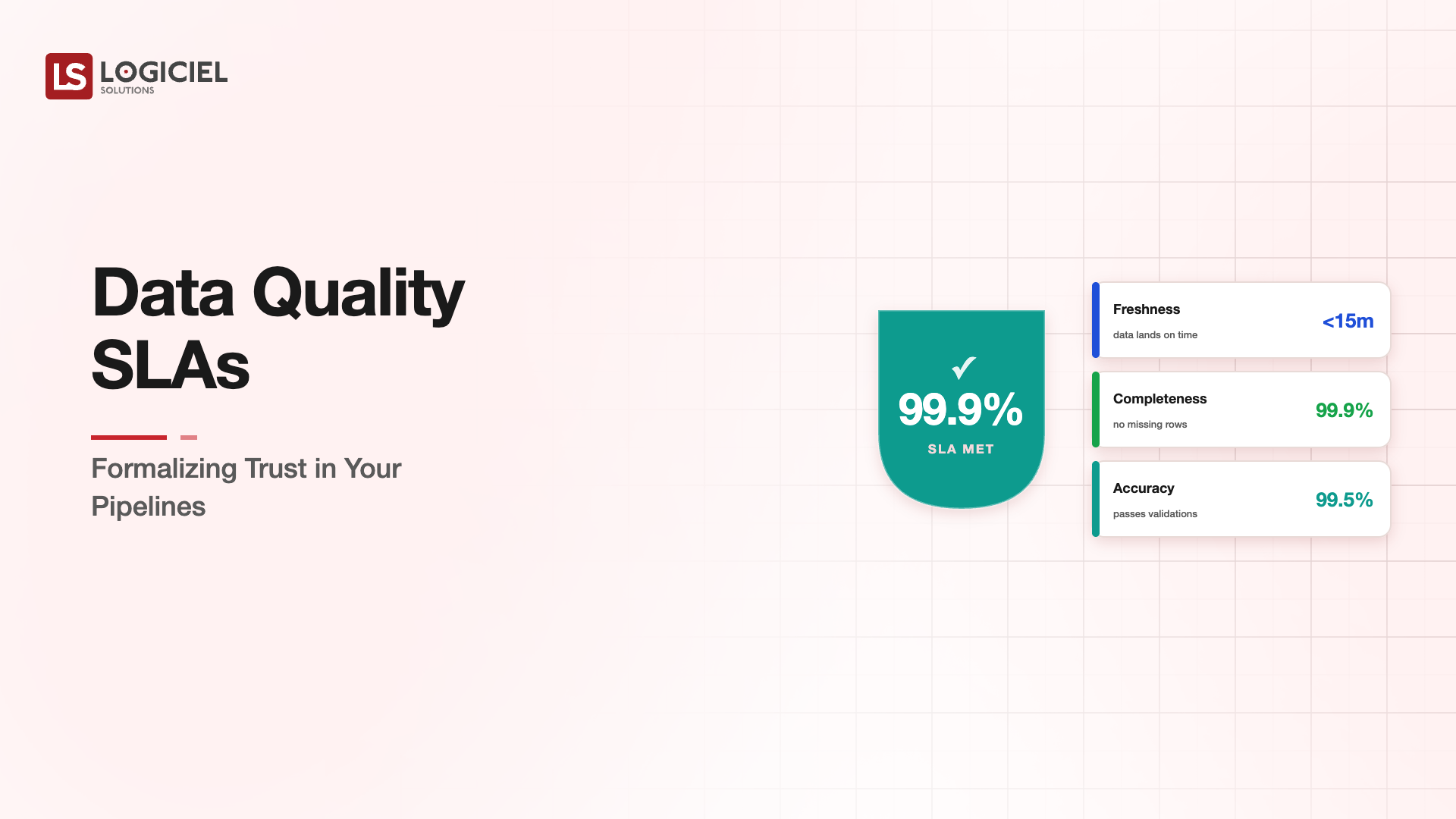 Data Quality SLAs: Formalizing Trust in Your Pipelines