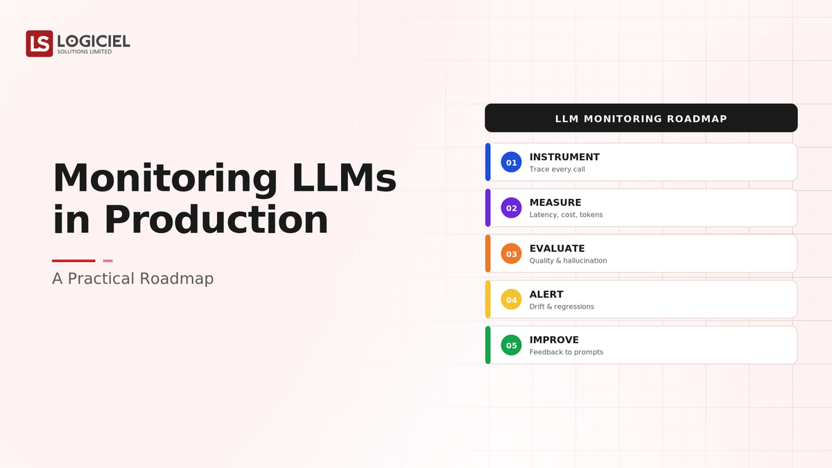 A Practical Roadmap to Monitoring LLMs in Production