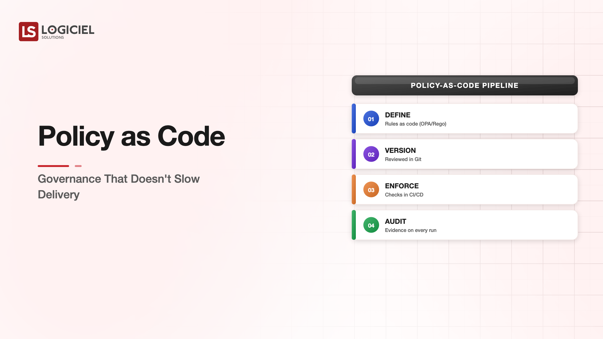 Policy as Code: Governance That Doesn't Slow Delivery