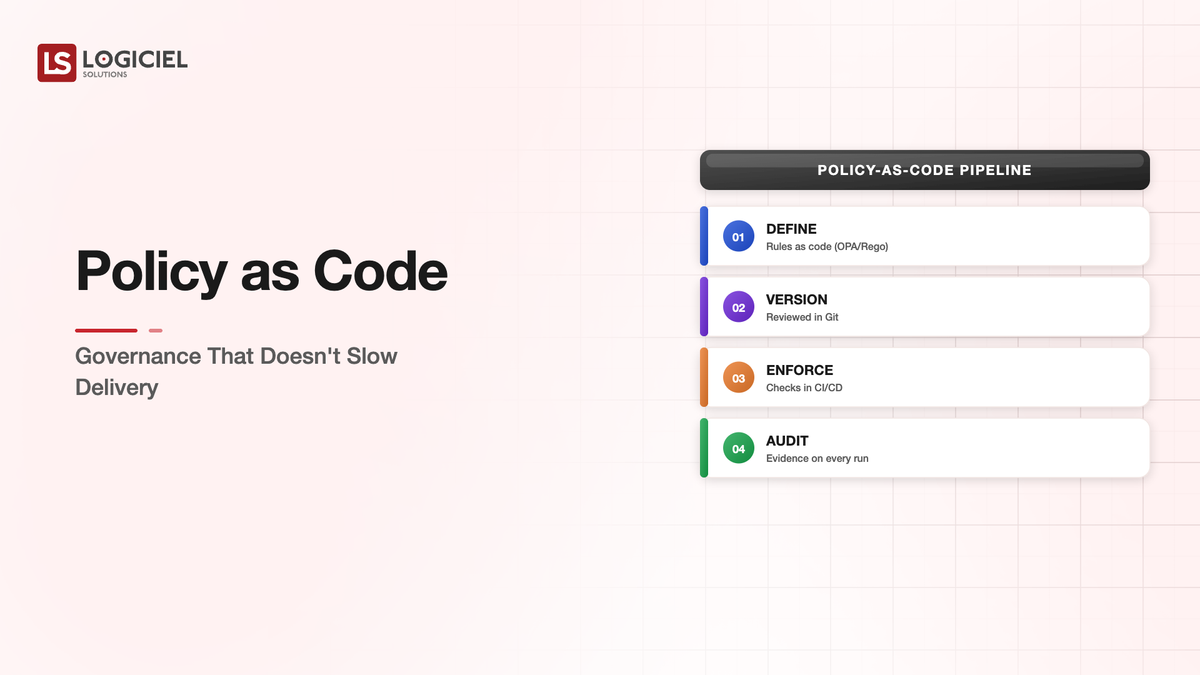 Policy as Code: Governance That Doesn't Slow Delivery