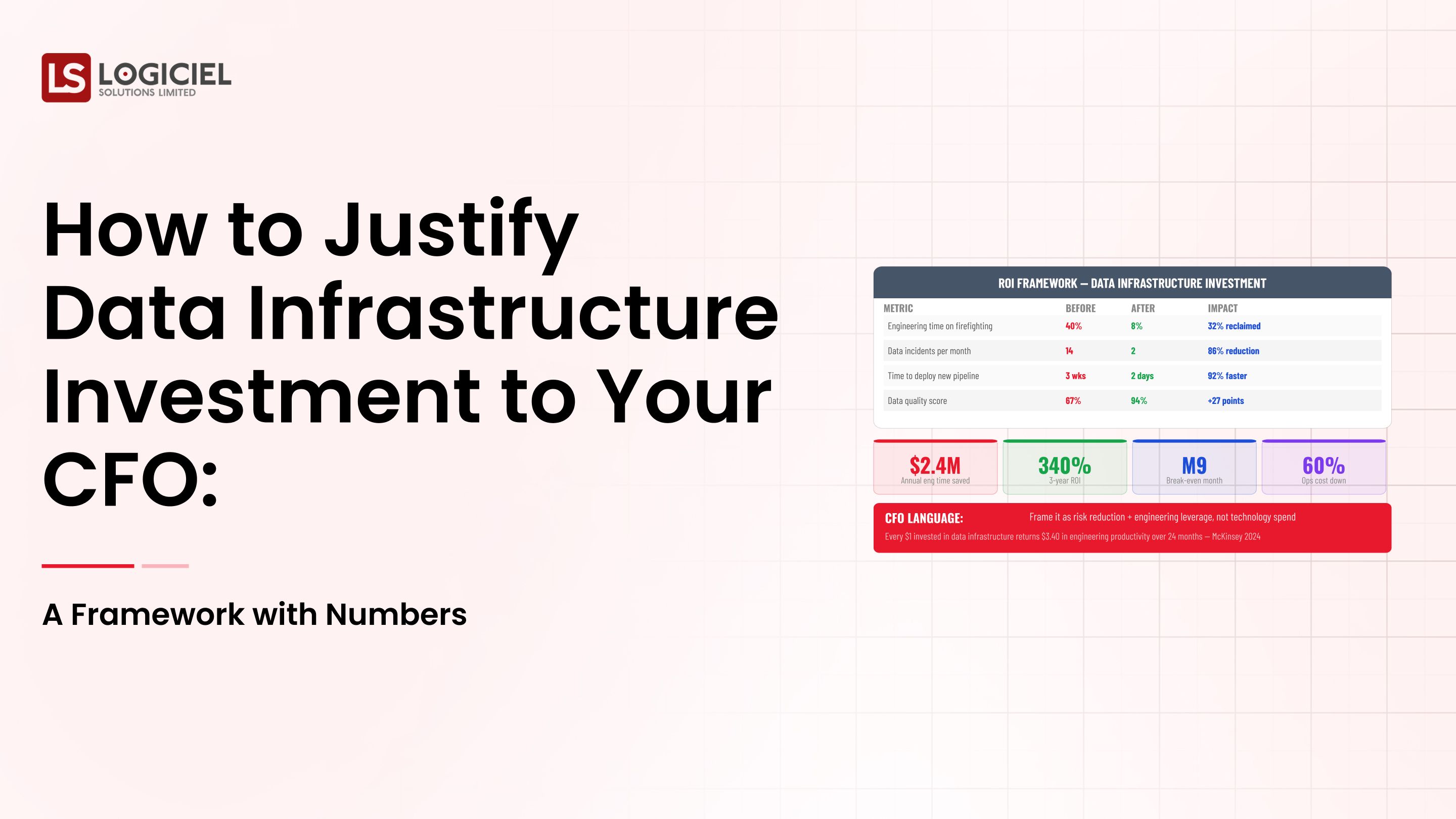 How to Justify Data Infrastructure Investment to Your CFO: A Framework with Numbers