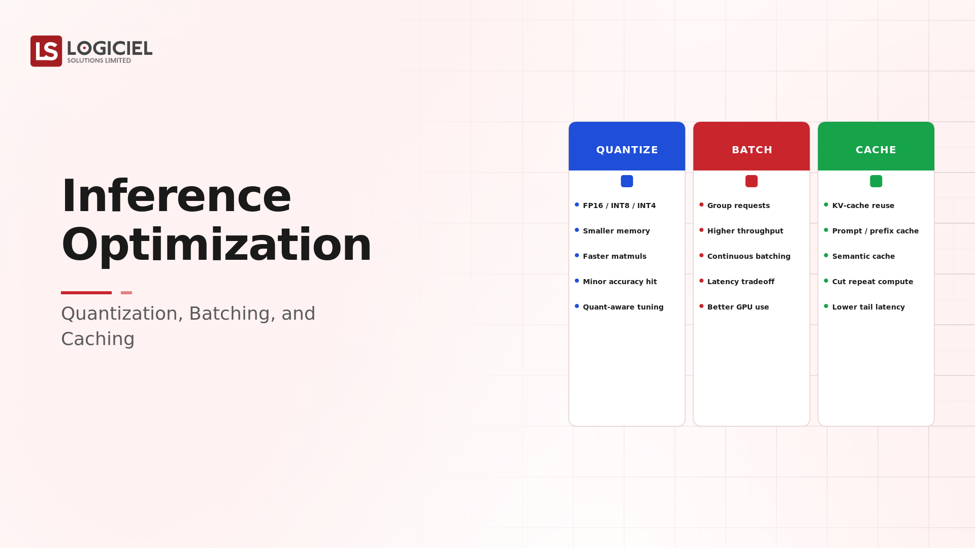 Inference Optimization: Quantization, Batching, and Caching