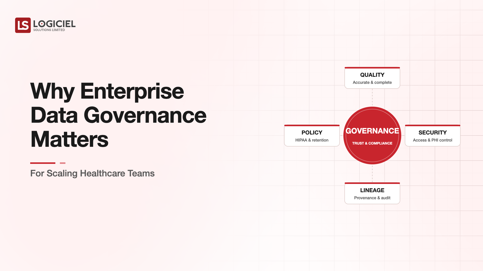 Why Enterprise Data Governance Matters for Scaling Healthcare Teams