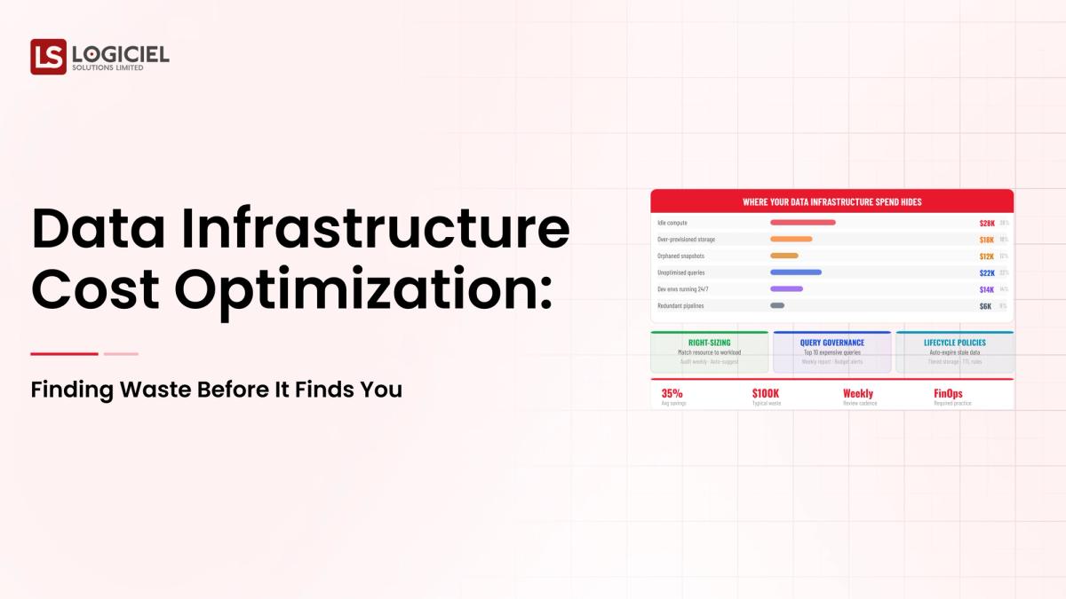 Optimizing Data Infrastructure Costs: Getting Rid of Waste