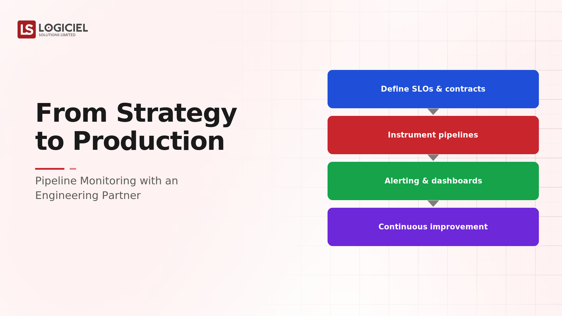From Strategy to Production: Pipeline Monitoring With an Engineering Partner