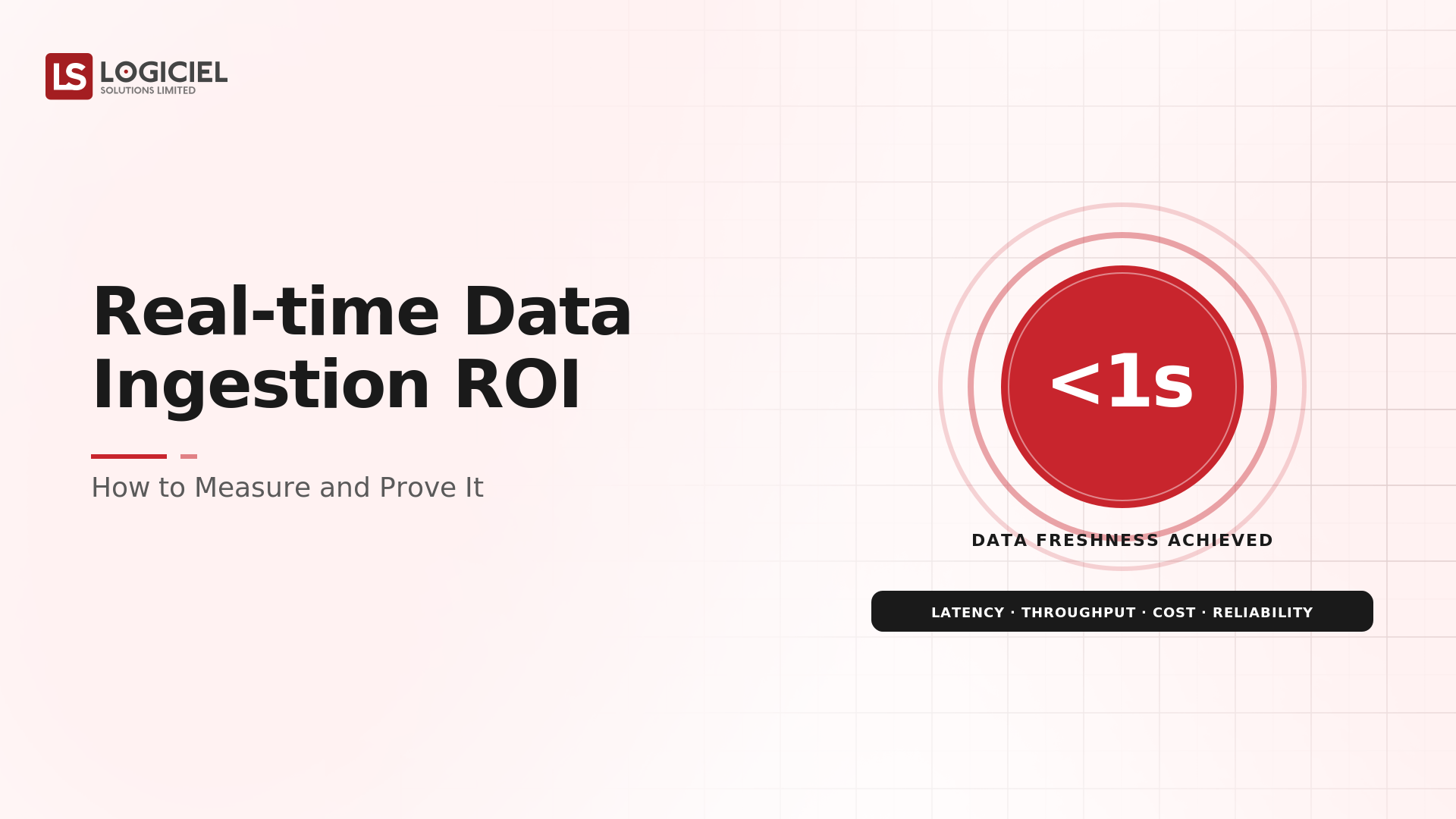 Real-Time Data Ingestion ROI: How to Measure and Prove It