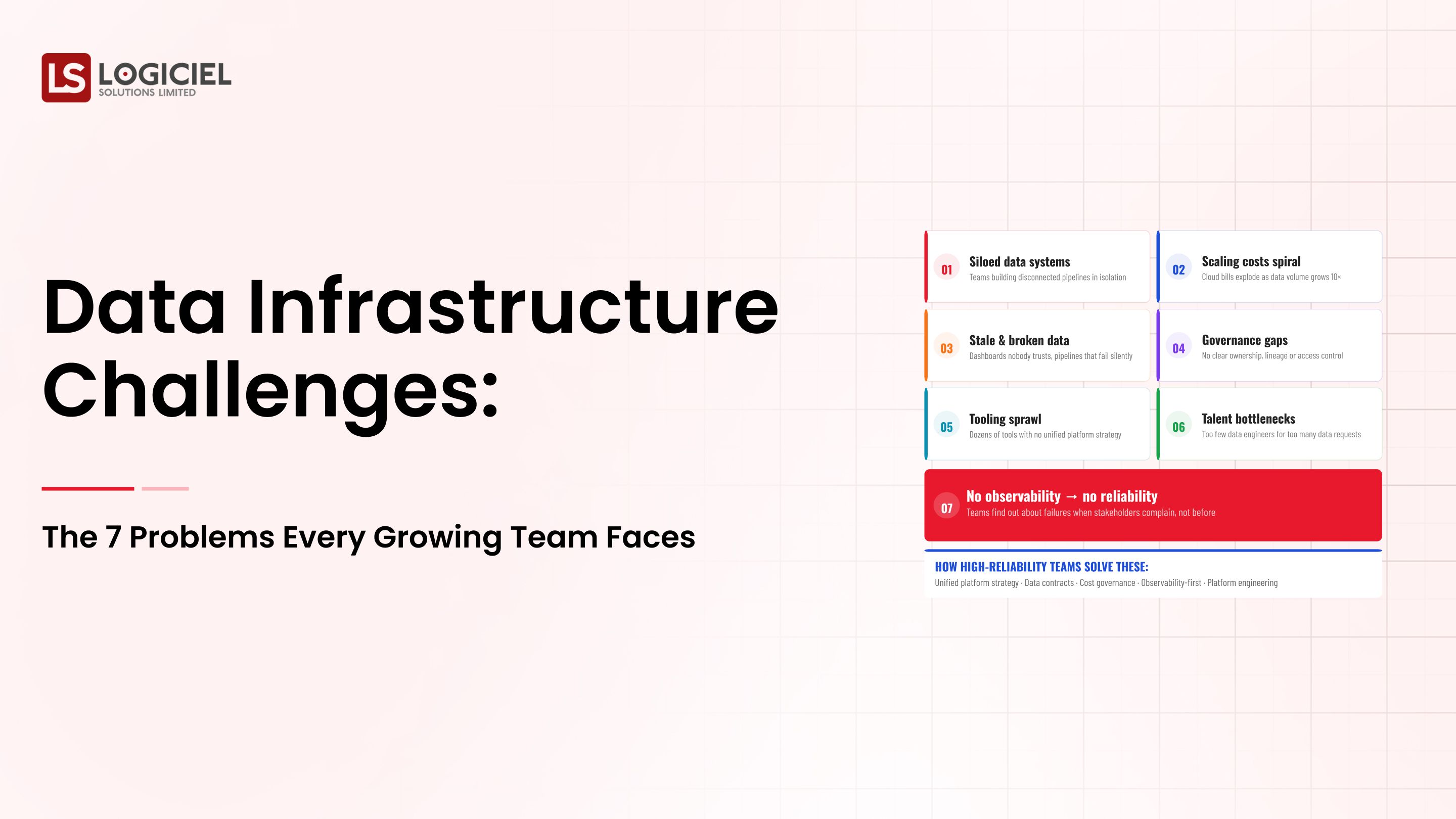 Data Infrastructure Challenges The 7 issues growing teams face