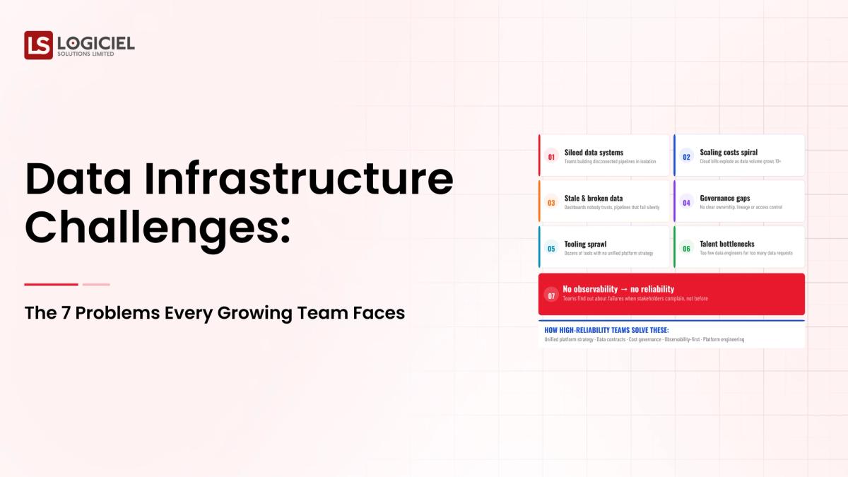 Data Infrastructure Challenges The 7 issues growing teams face