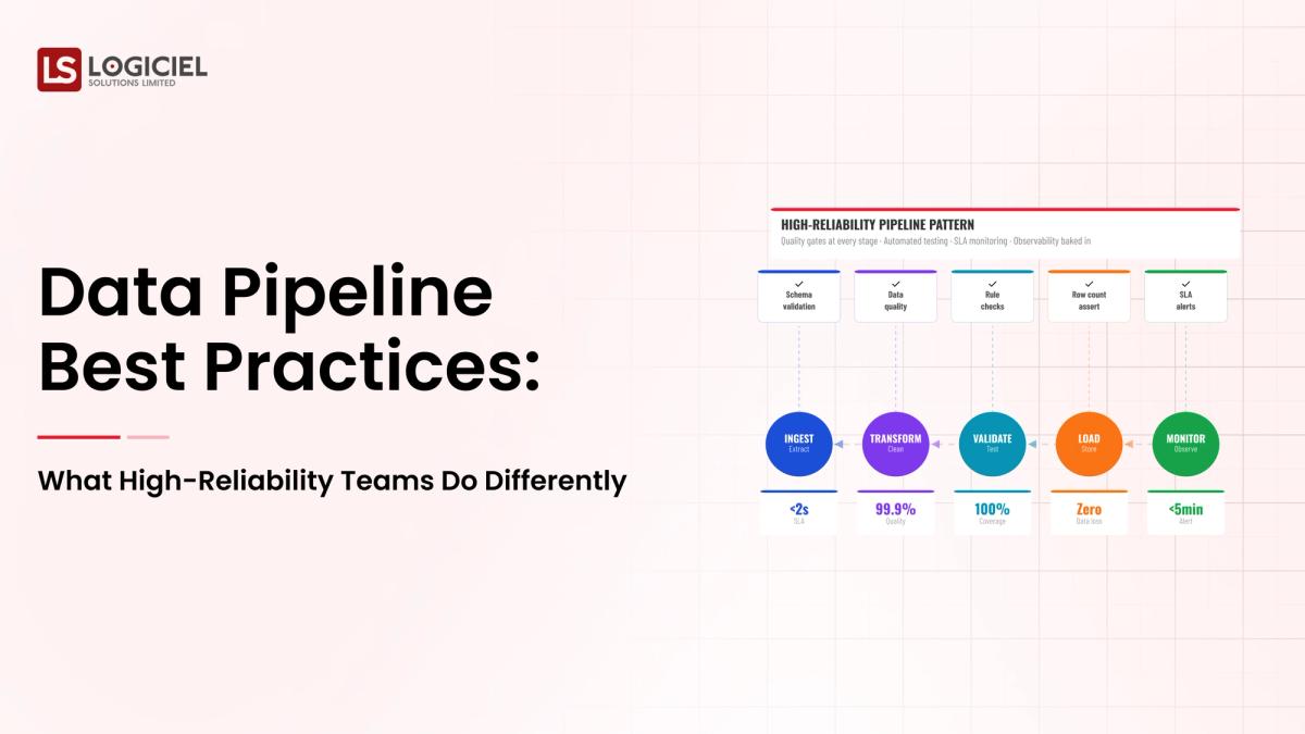 Data Pipeline Best Practices: The Difference Between High-Performing Teams and Others