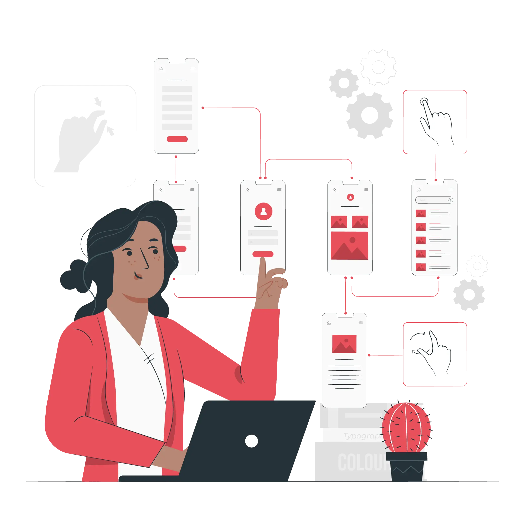 Our UI/UX Design & Development Services Include