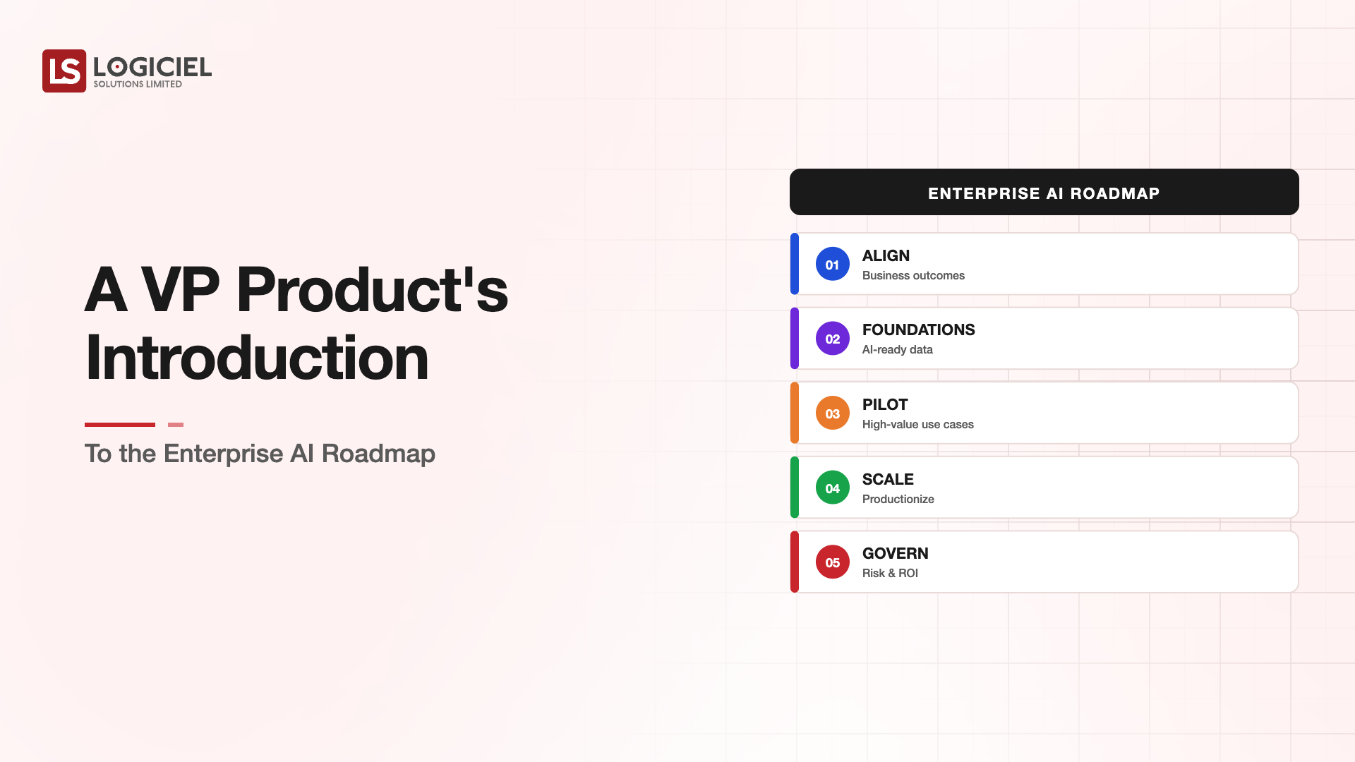 A VP Product's Introduction to Enterprise AI Roadmap