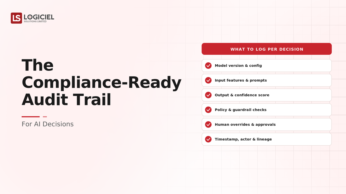 The Compliance-Ready Audit Trail for AI Decisions
