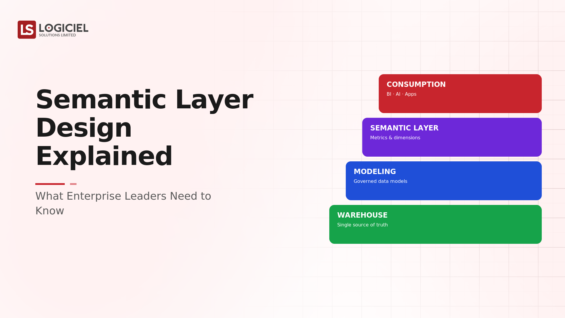 Semantic Layer Design Explained: What Enterprise Leaders Need to Know