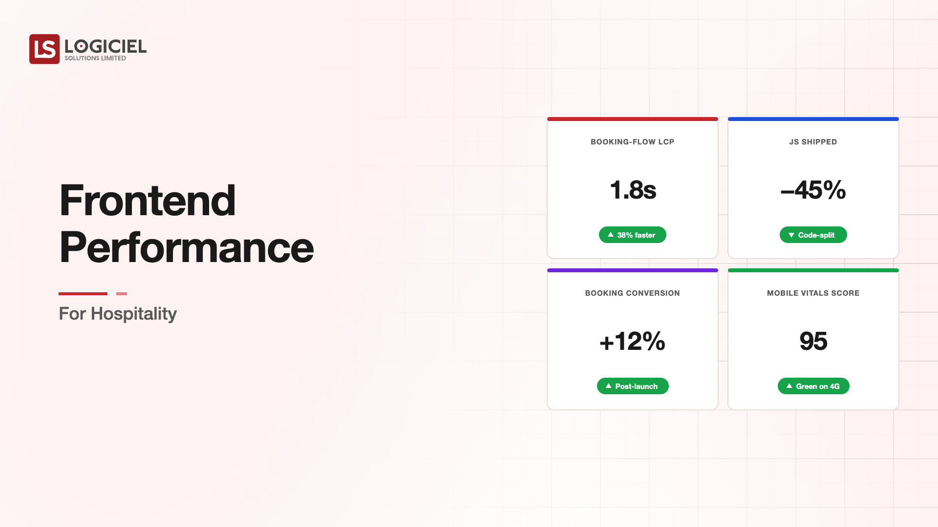 Frontend Performance for Hospitality