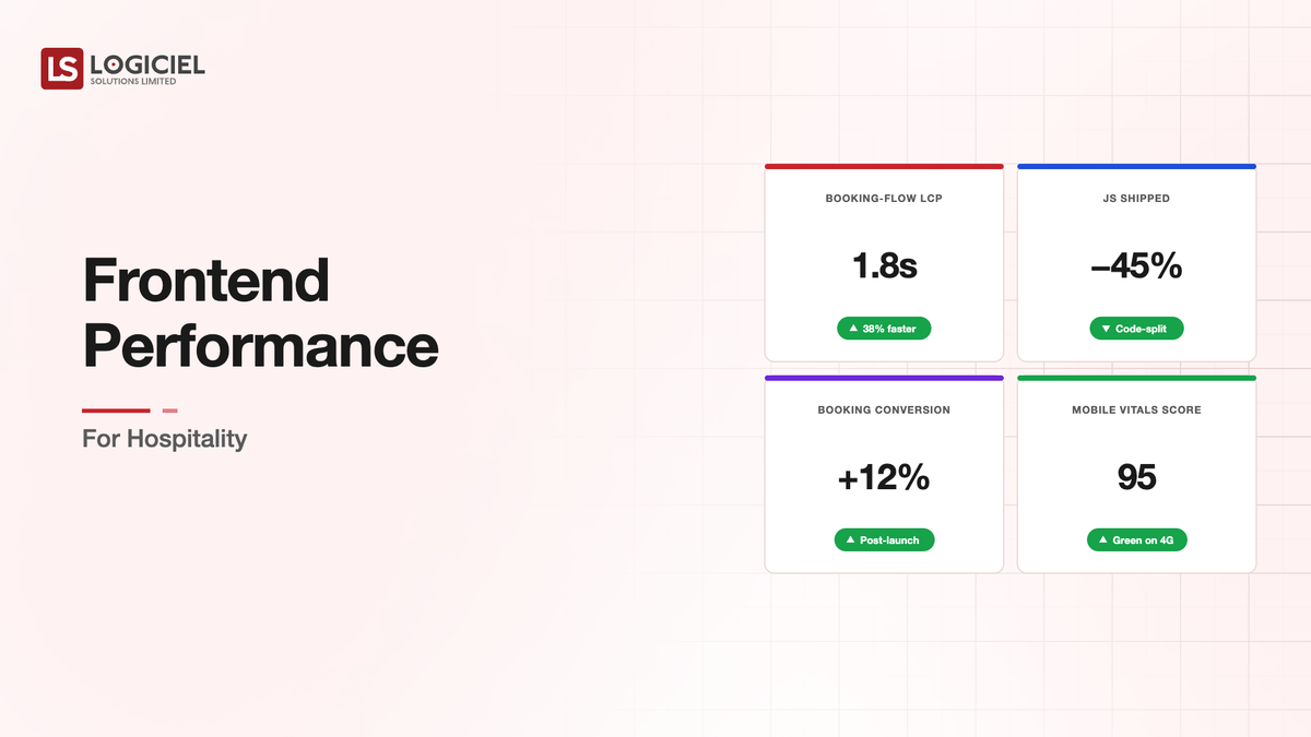 Frontend Performance for Hospitality