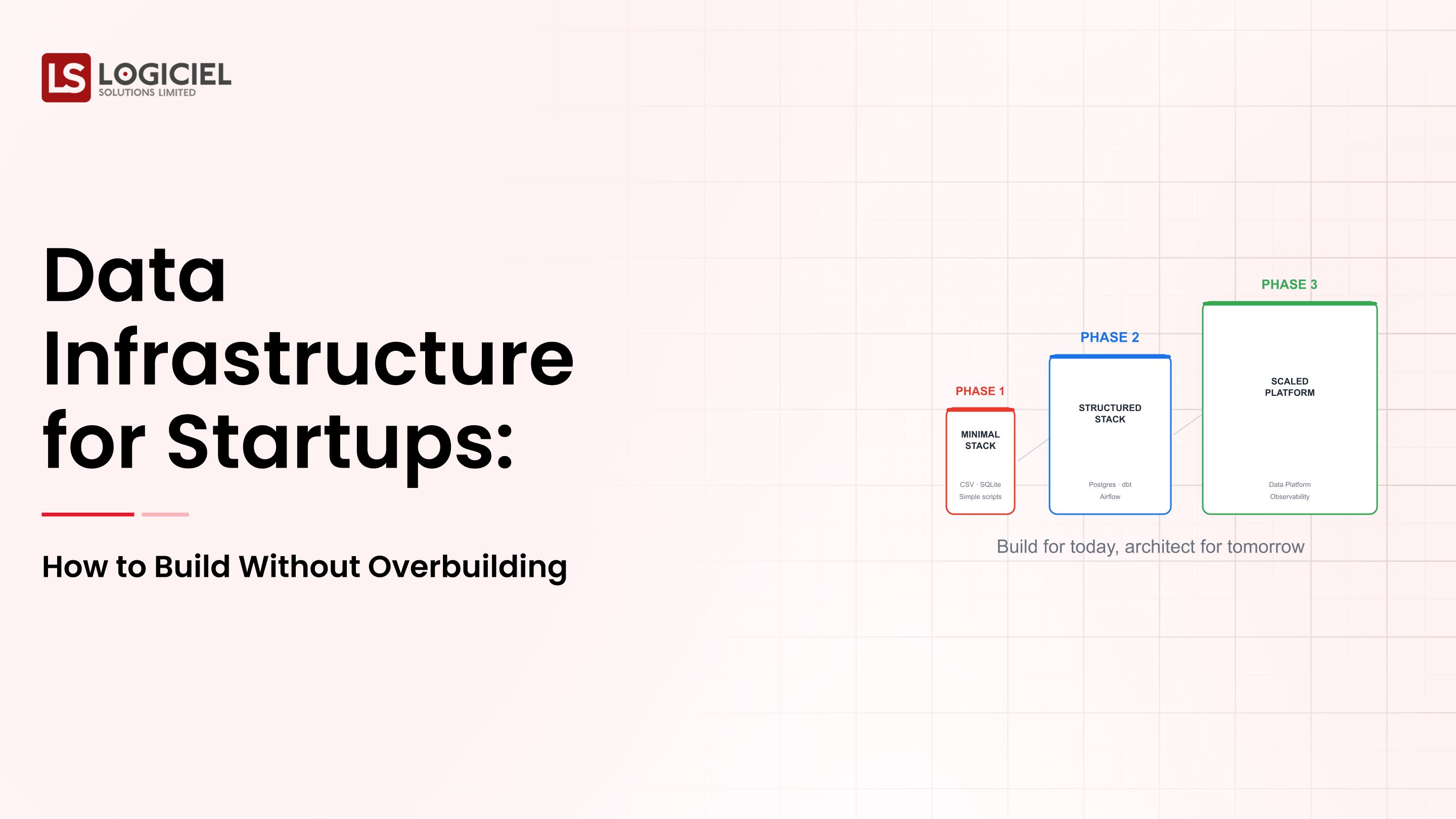 Data Infrastructure for Startups: How to Build Without Overbuilding