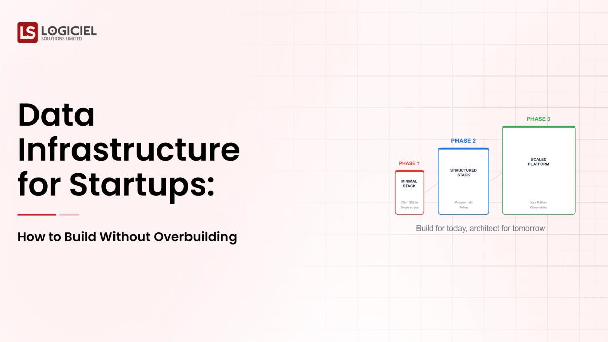 Data Infrastructure for Startups: How to Build Without Overbuilding