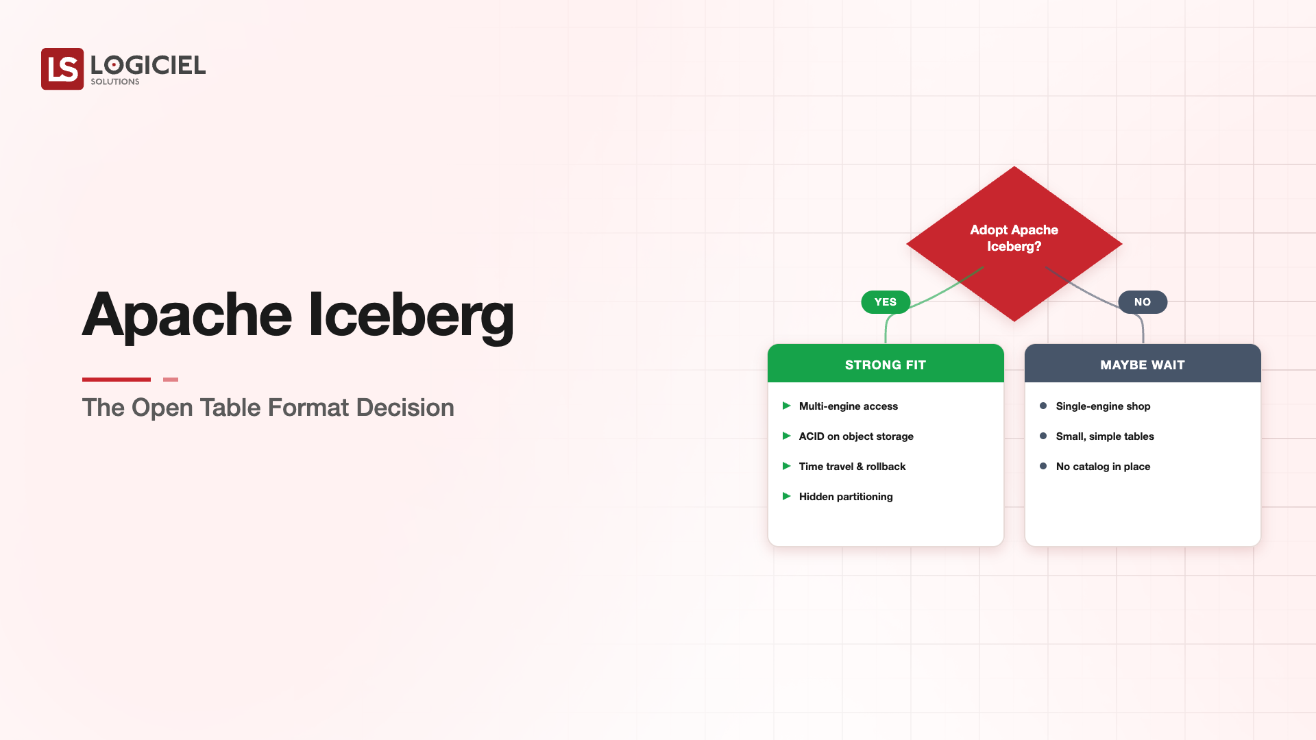 Apache Iceberg: The Open Table Format Decision