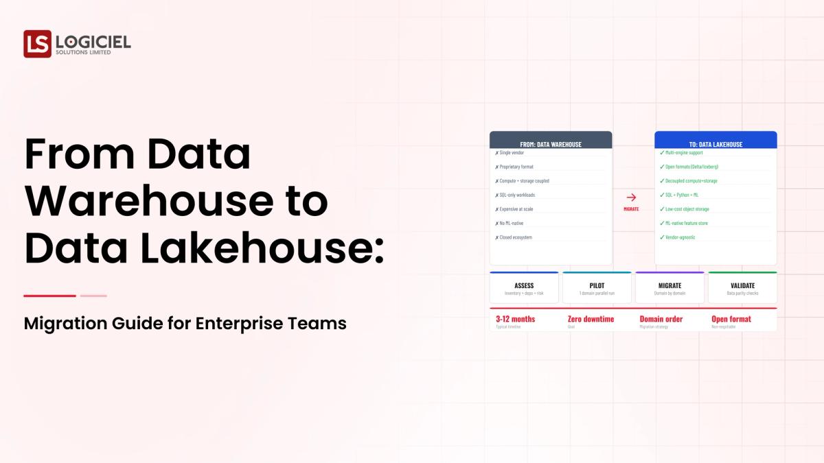 From Data Warehouse to Data Lakehouse: Migration Guide for Enterprise Teams
