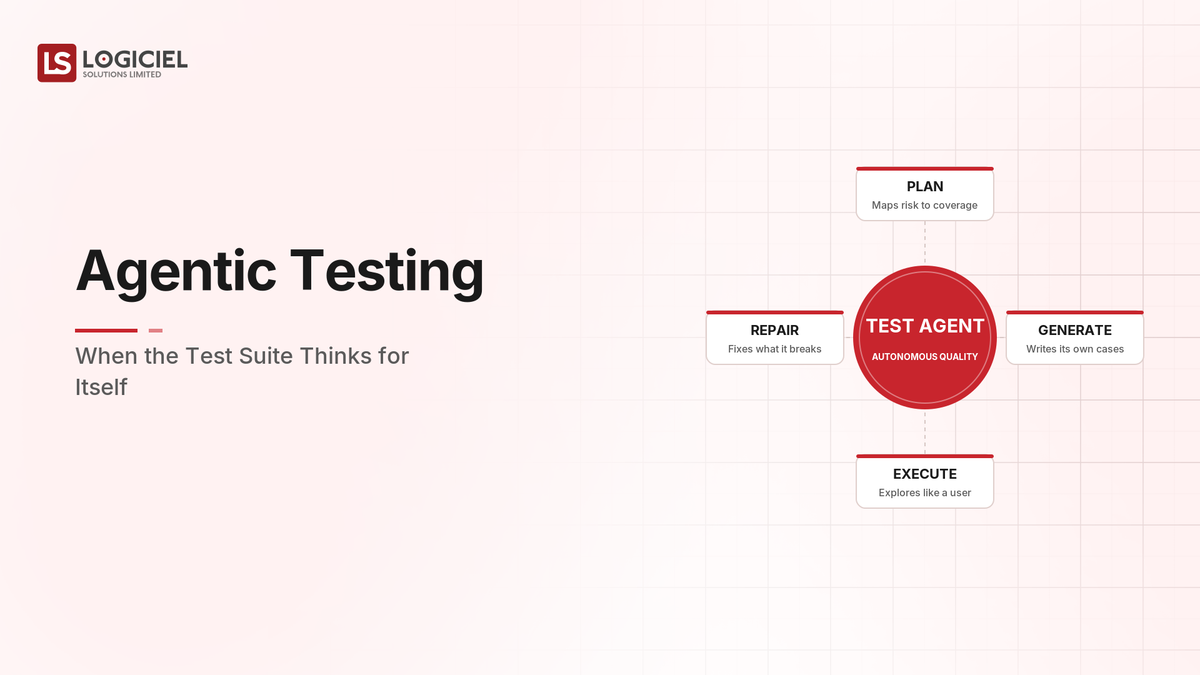 Agentic Testing: When the Test Suite Thinks for Itself