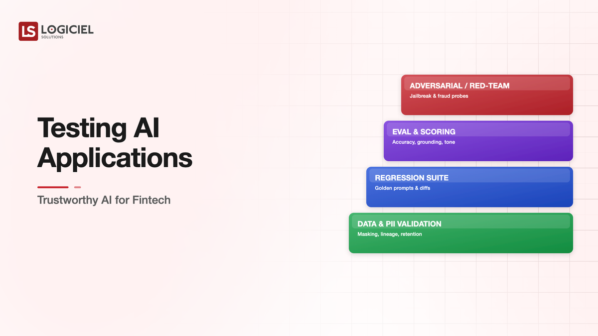 Testing AI Applications for Fintech