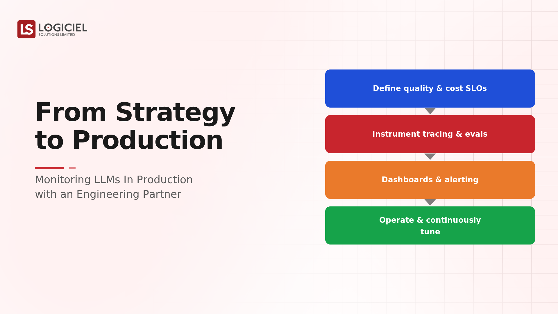 From Strategy to Production: Monitoring LLMs in Production With an Engineering Partner